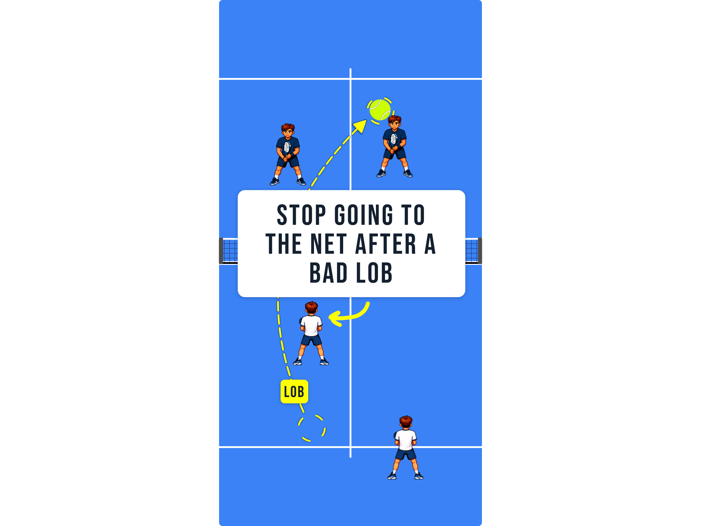Padel court diagram showing a lob going up and the defenders deciding whether to advance
