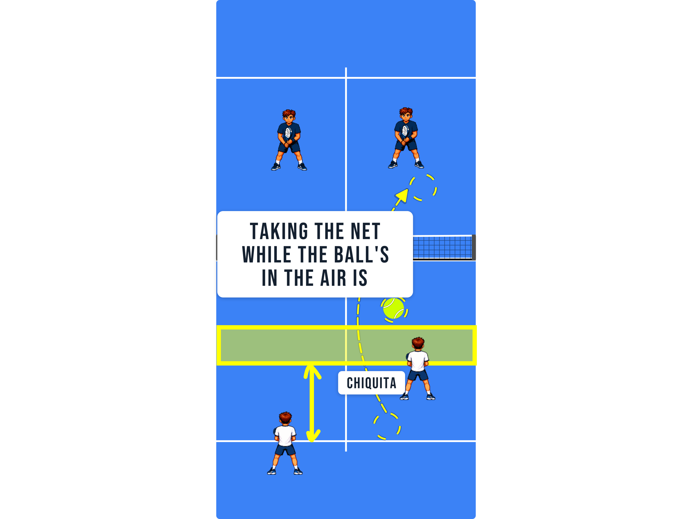 Padel court diagram showing a chiquita played low towards the net players' feet