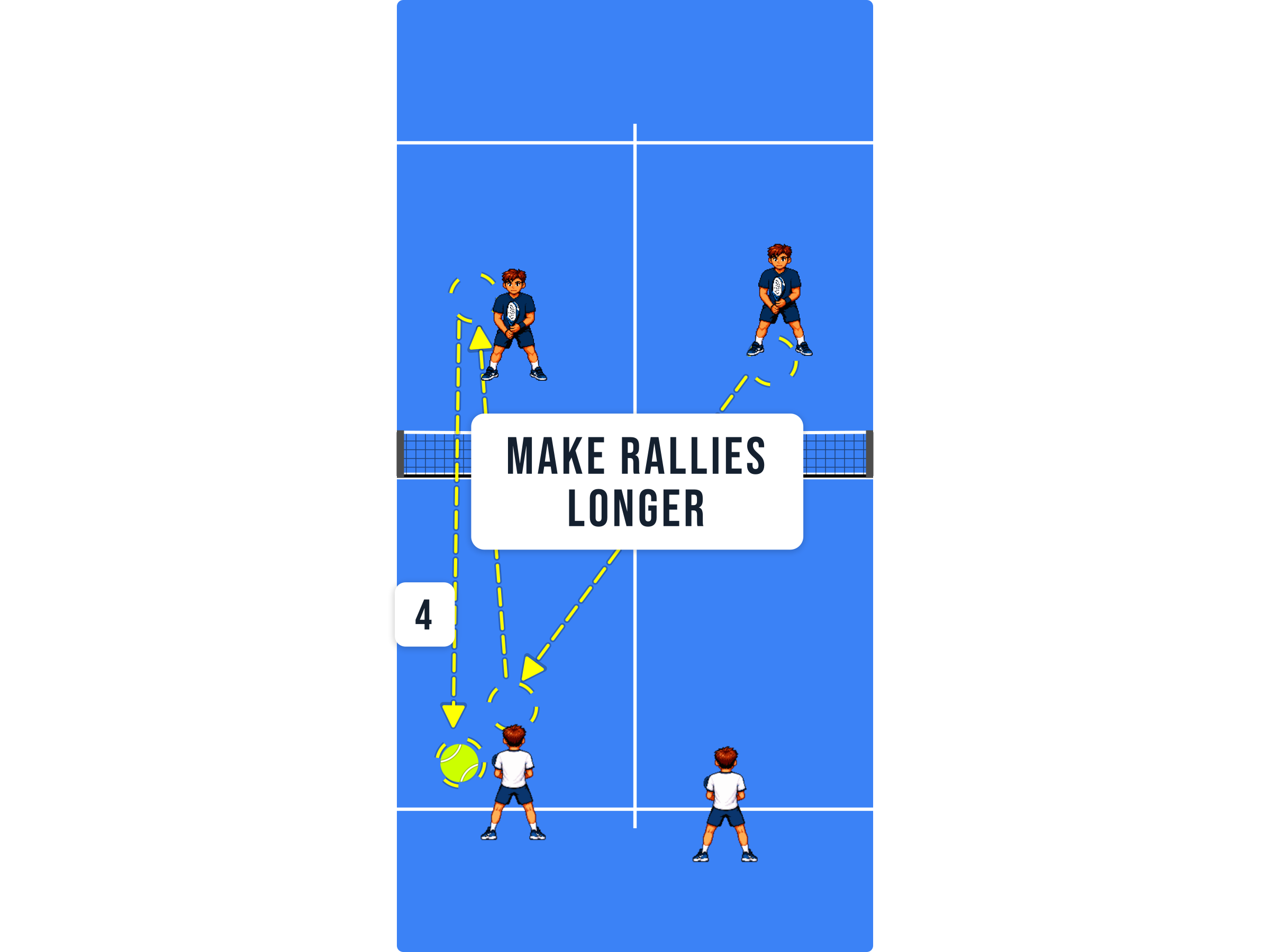 Padel court diagram showing a long rally with several neutral exchanges counted