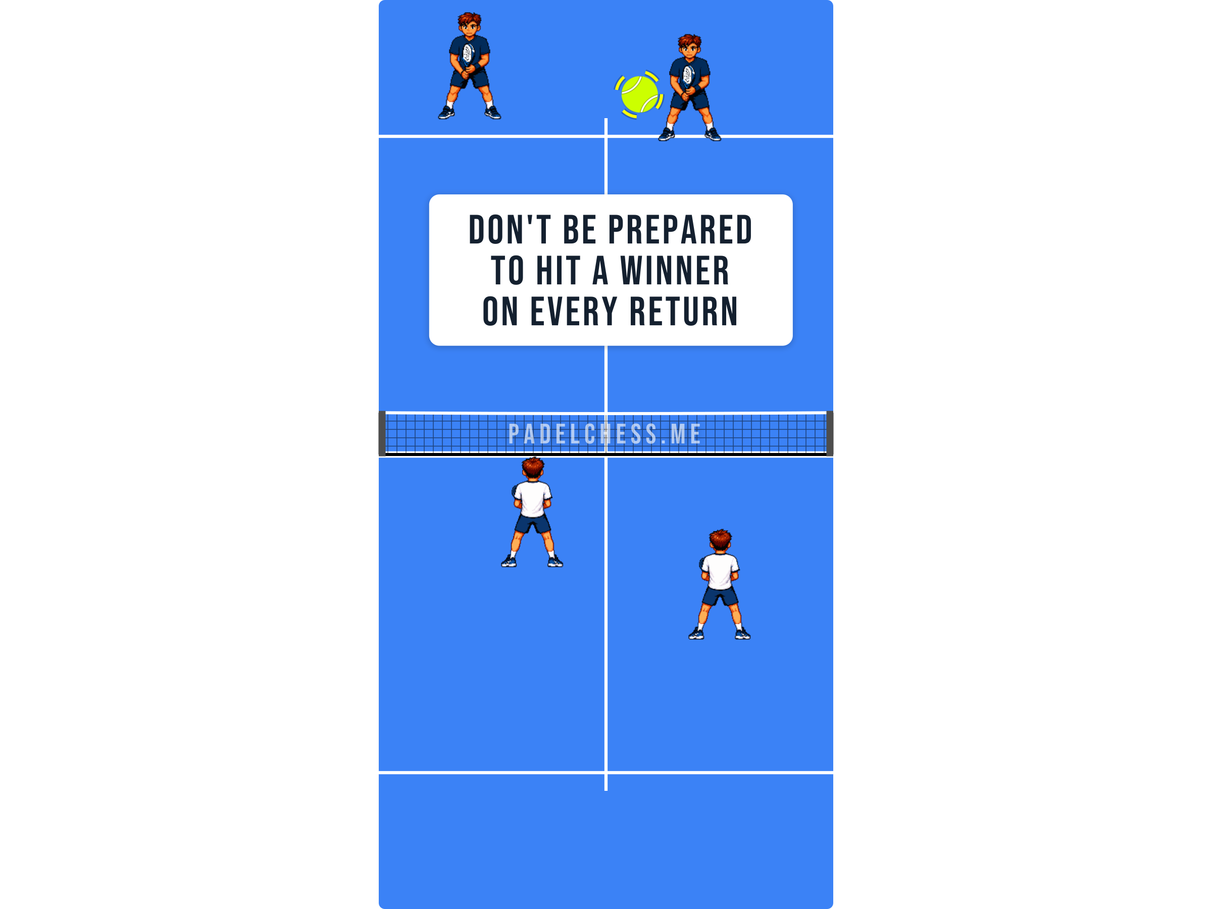 Padel court diagram showing a net player caught out after preparing to attack