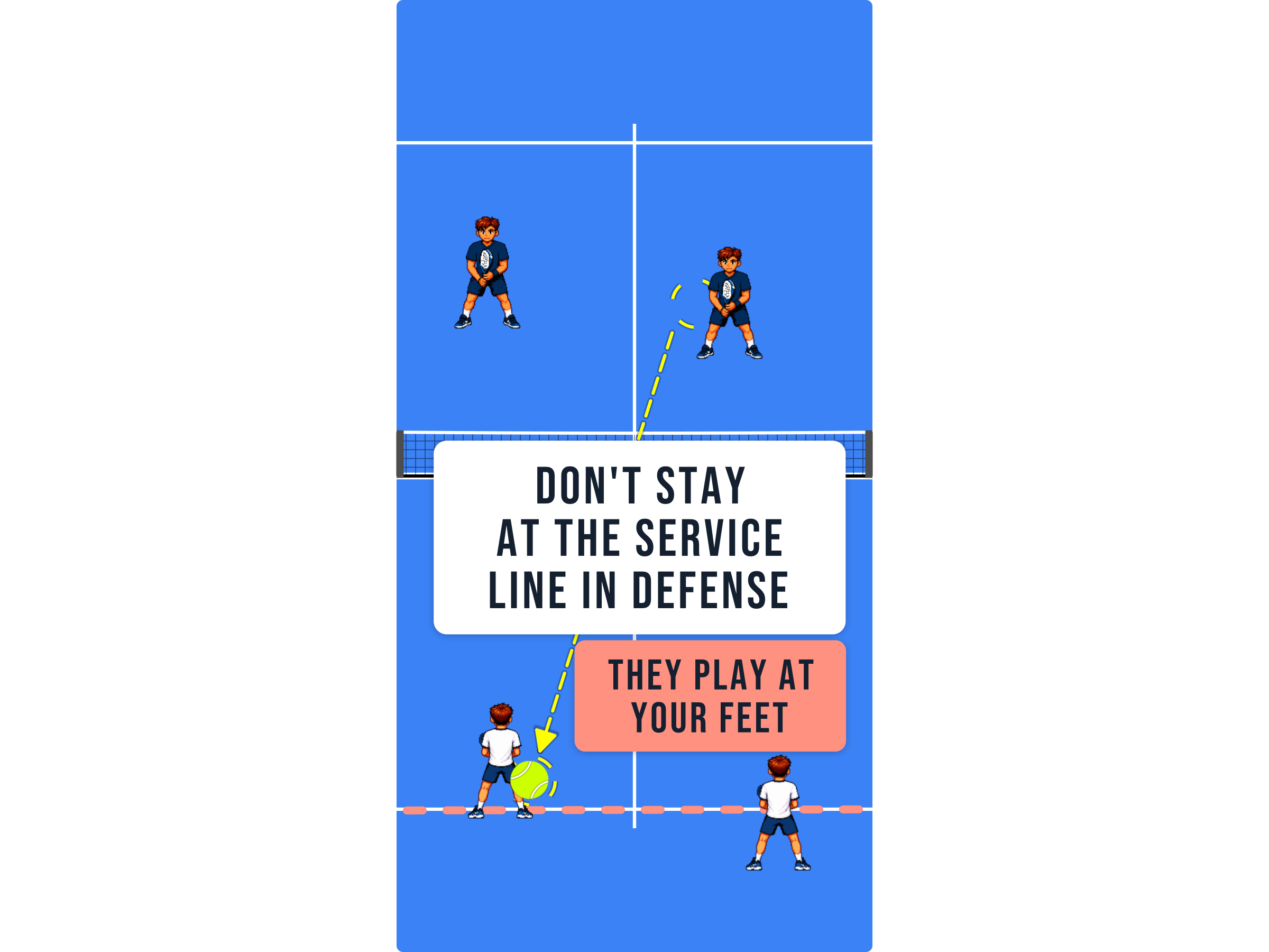 Padel court diagram showing a defender caught standing on the service line