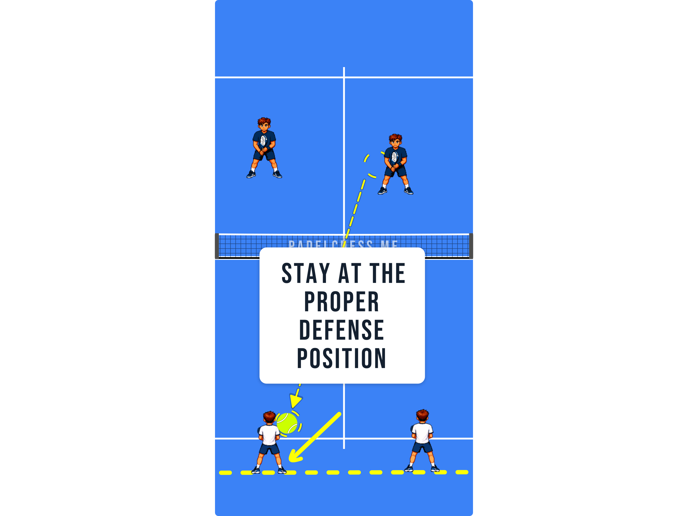 Padel court diagram showing opponents playing a ball at the feet of a player on the service line
