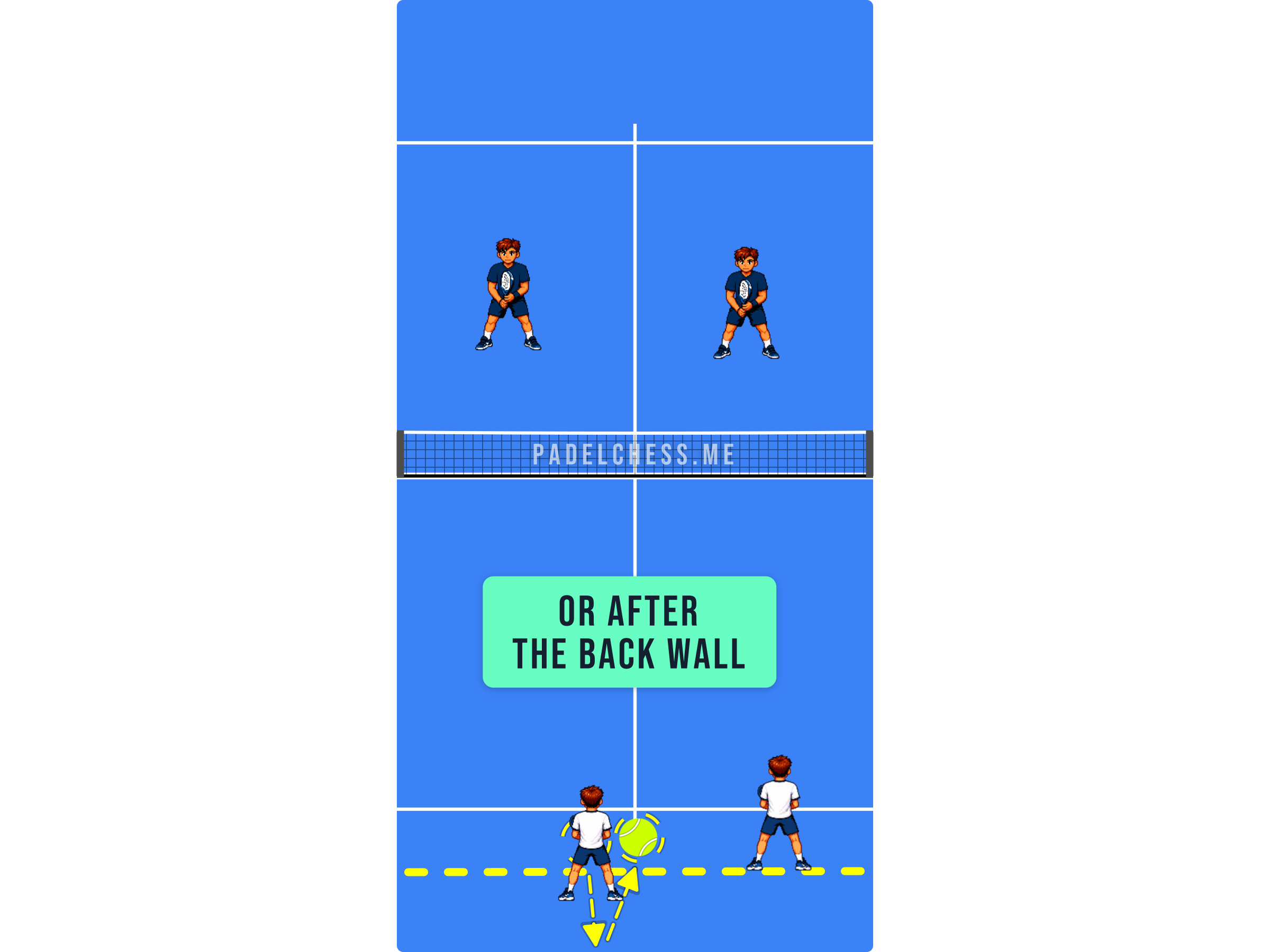 Padel court diagram showing a defender playing the ball after it rebounds off the back glass