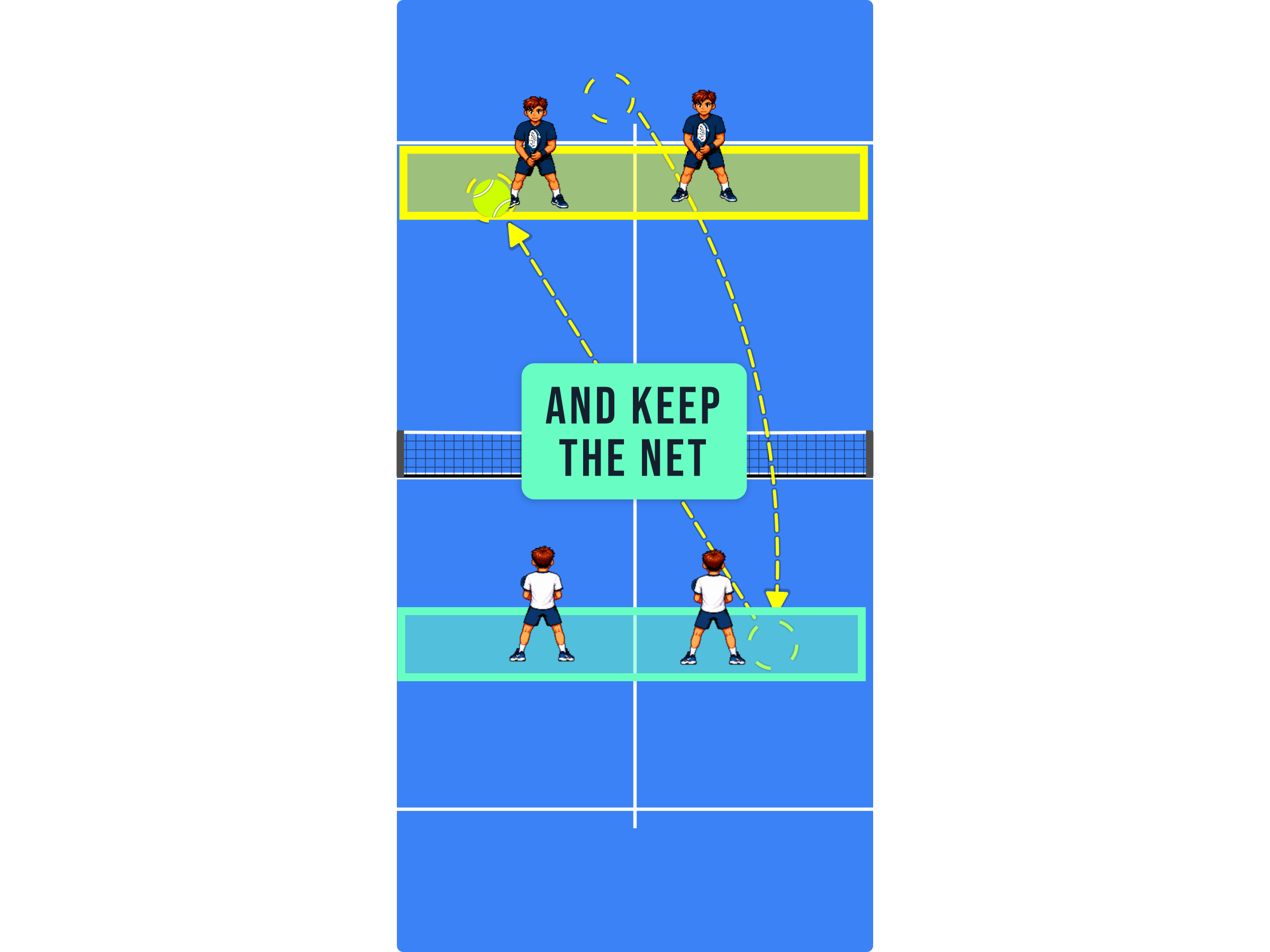 Padel court diagram showing a comfortable bandeja played from the deeper net position
