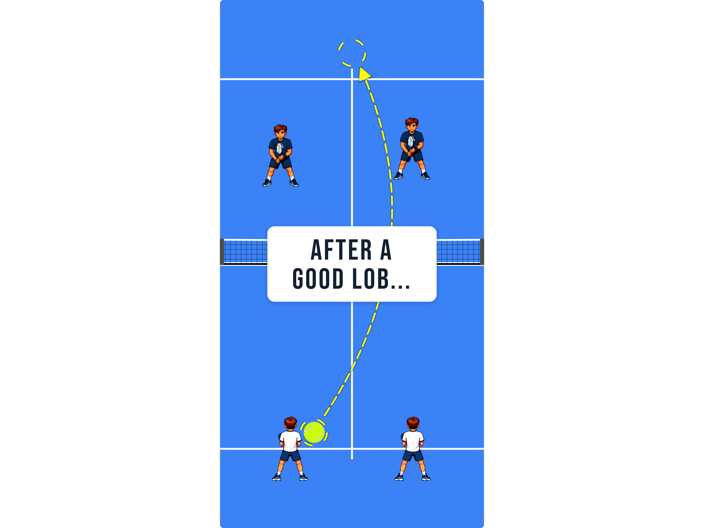 Padel court diagram showing a good lob pushing the opponents back