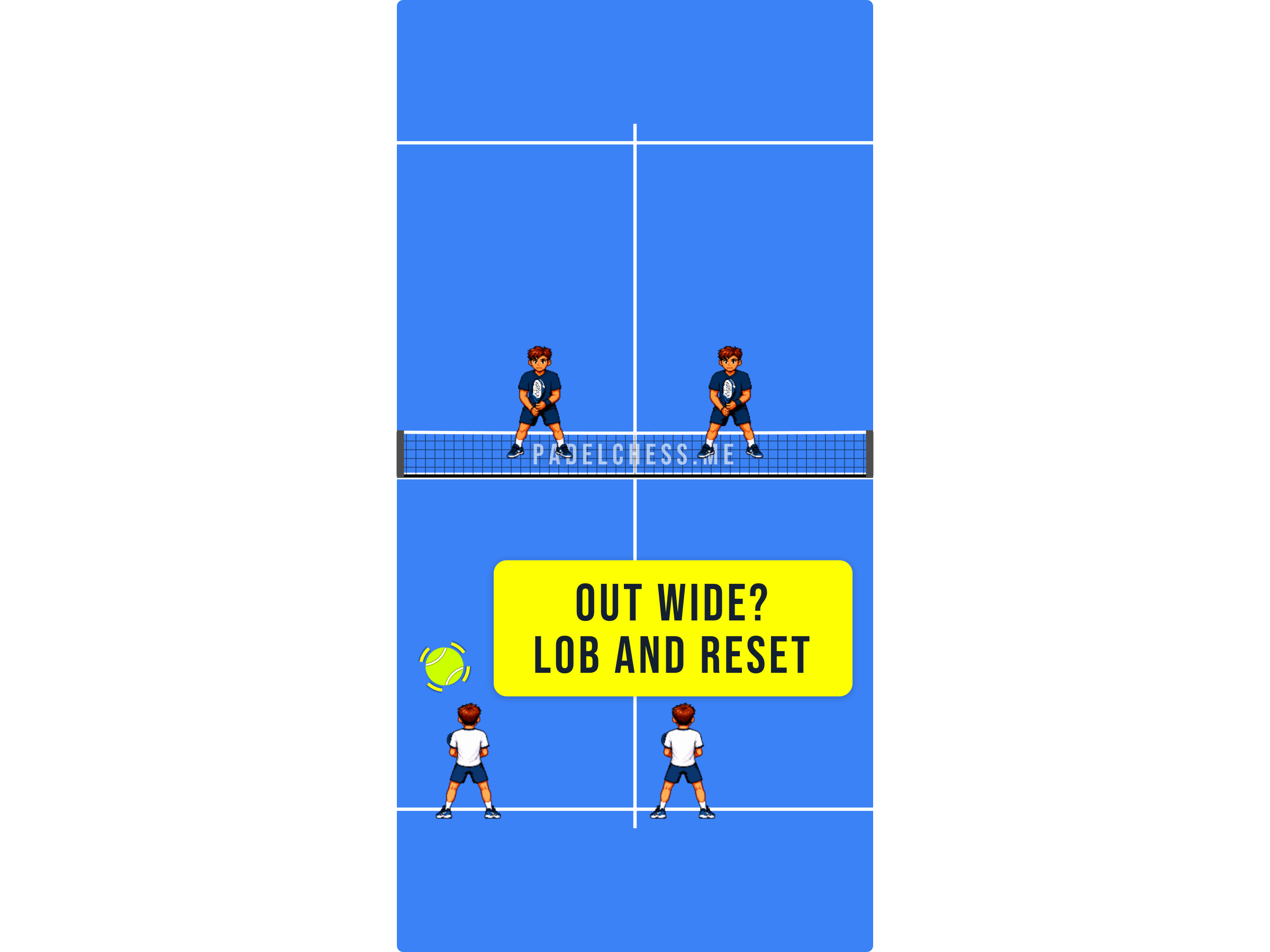 Padel court diagram showing a player pulled wide towards the side of the court