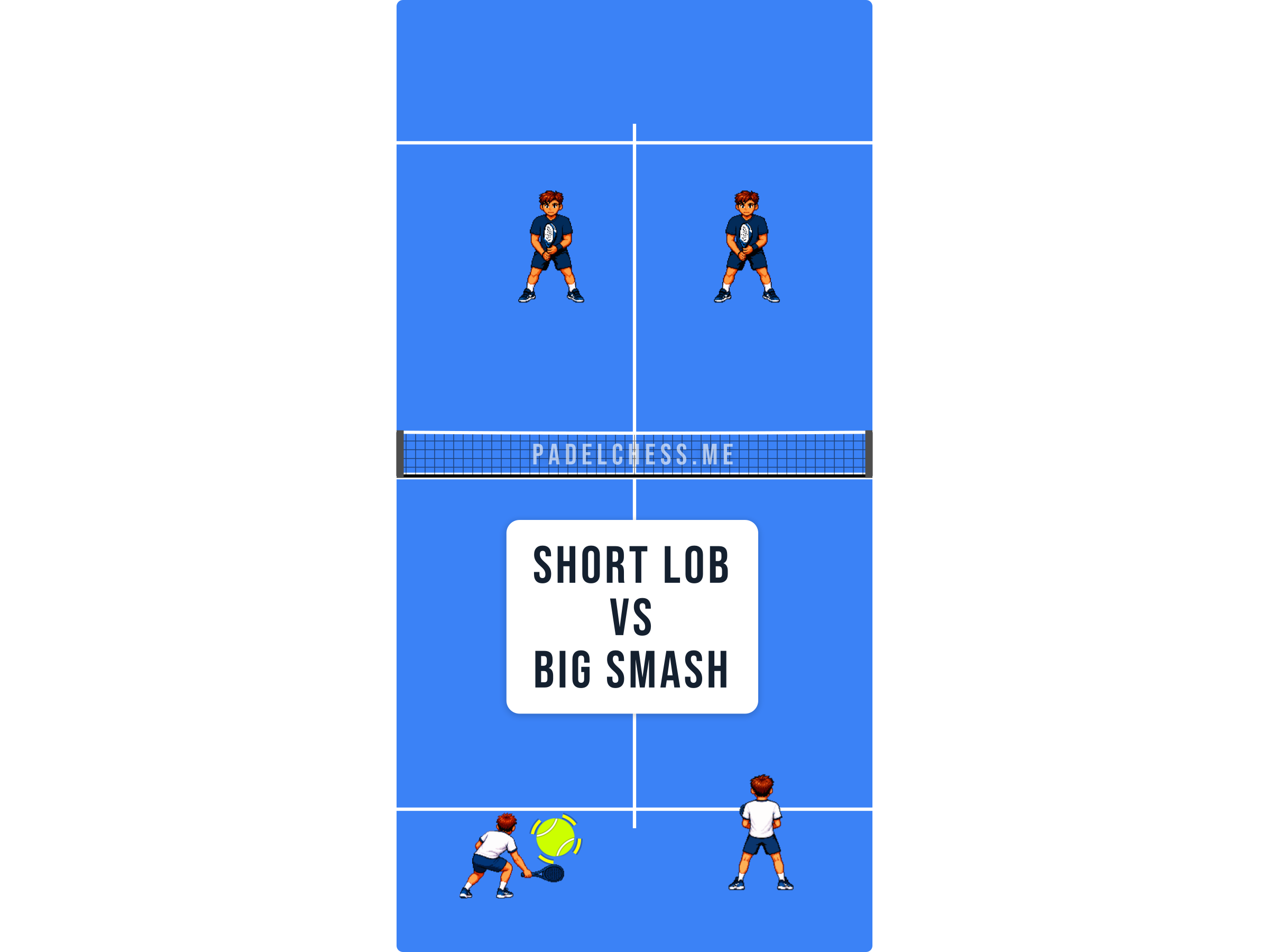 Padel court diagram showing an opponent about to hit a big smash after a short lob