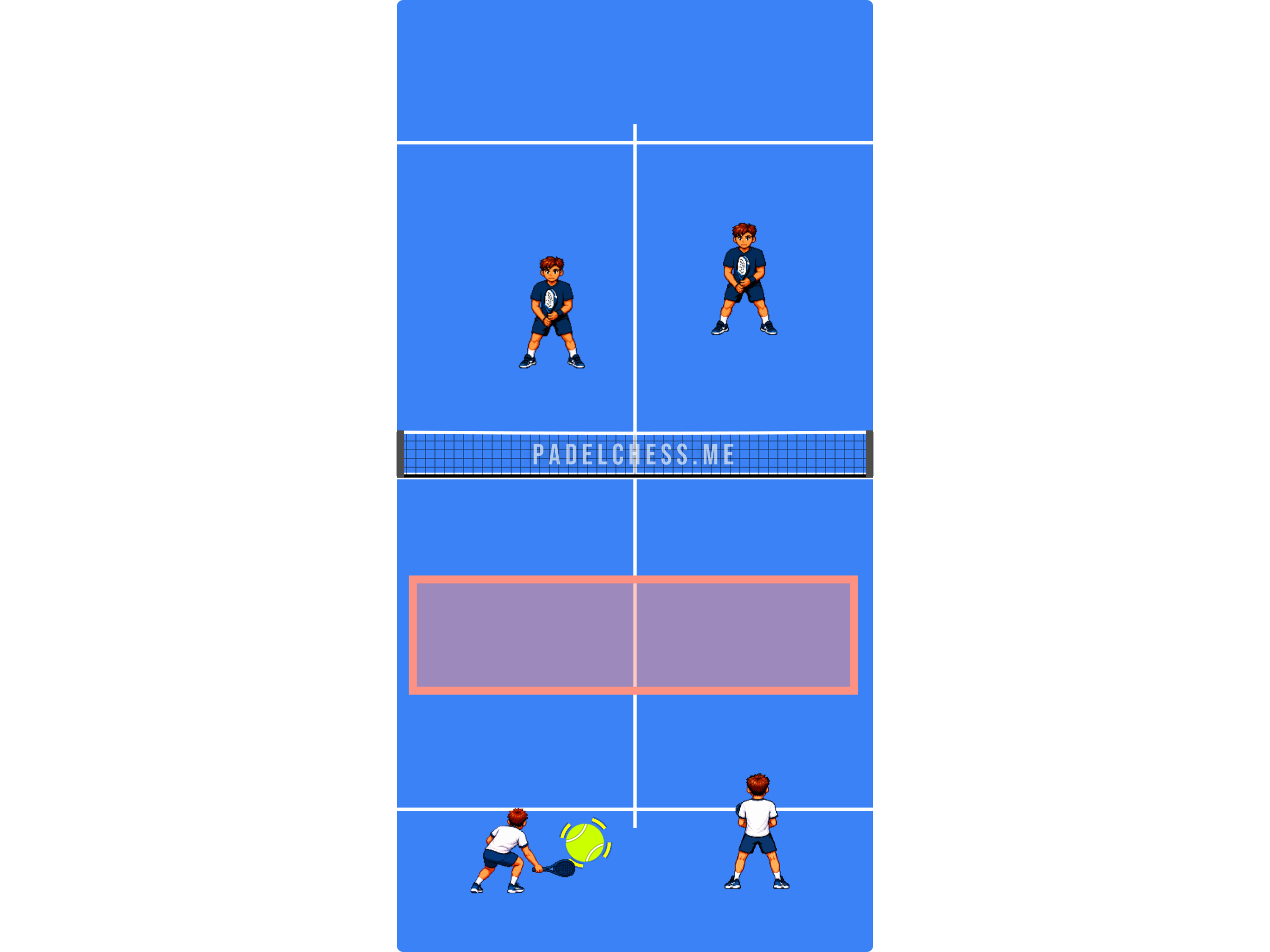 Padel court diagram showing the pair holding the net zone