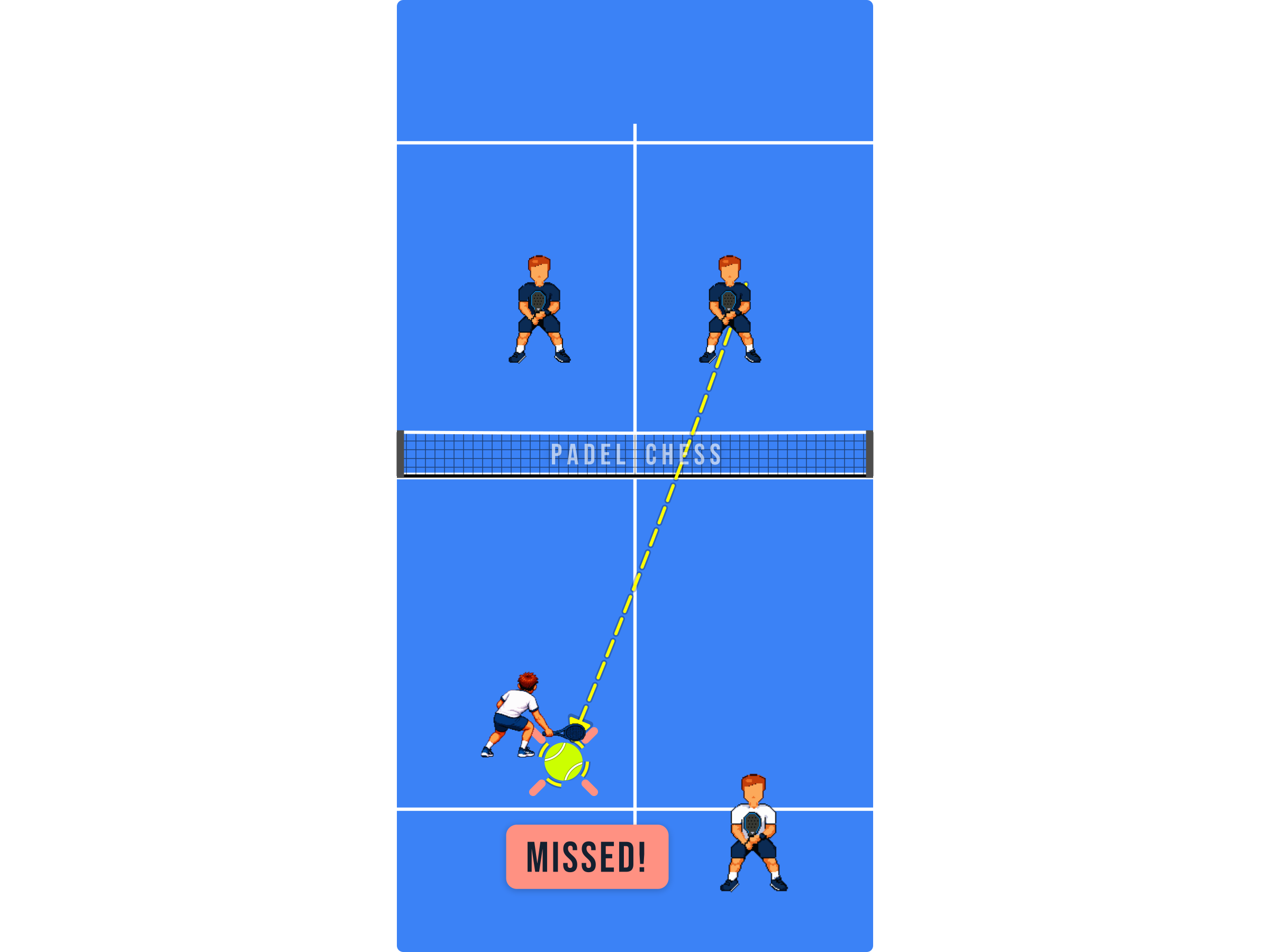 Padel court diagram showing a player missing the low ball while stranded in no man's land