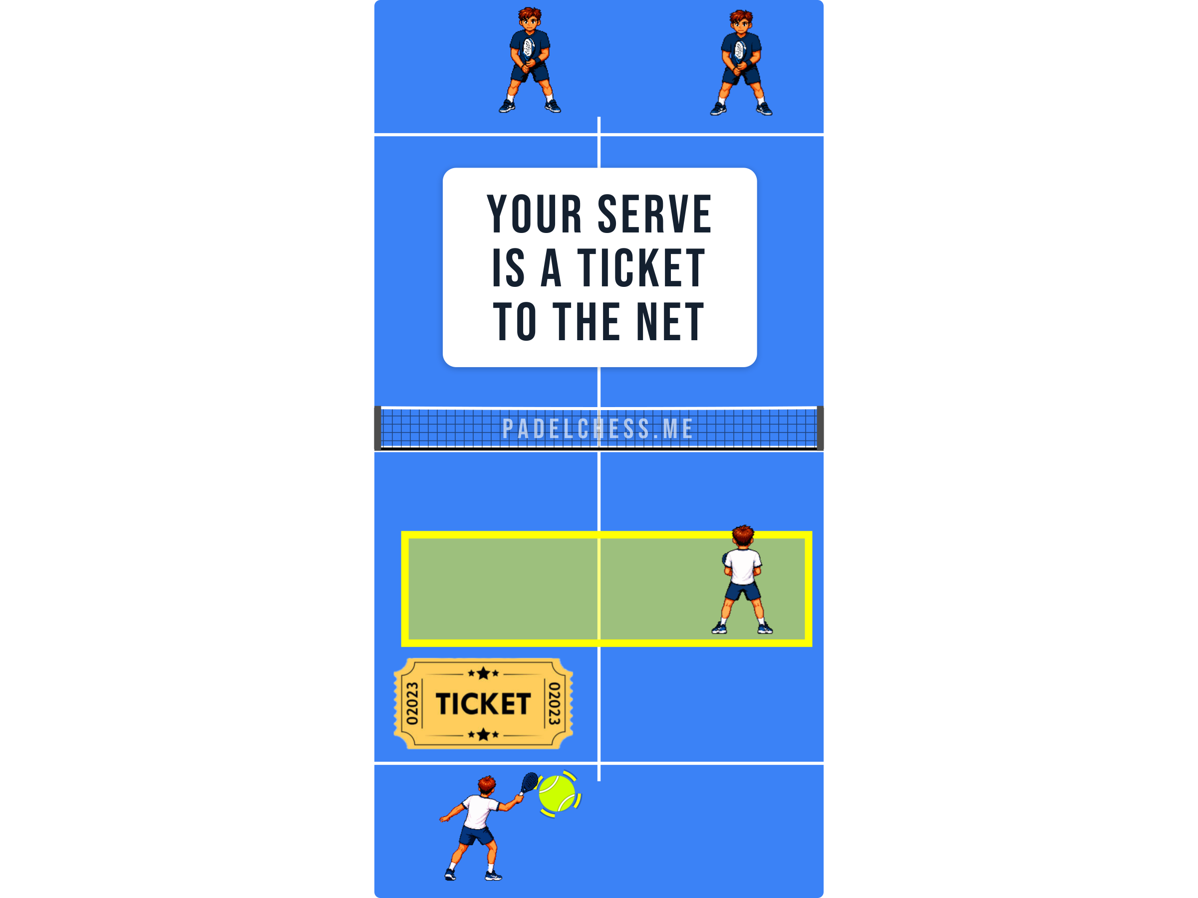 Padel court diagram showing a player serving with their partner at the net