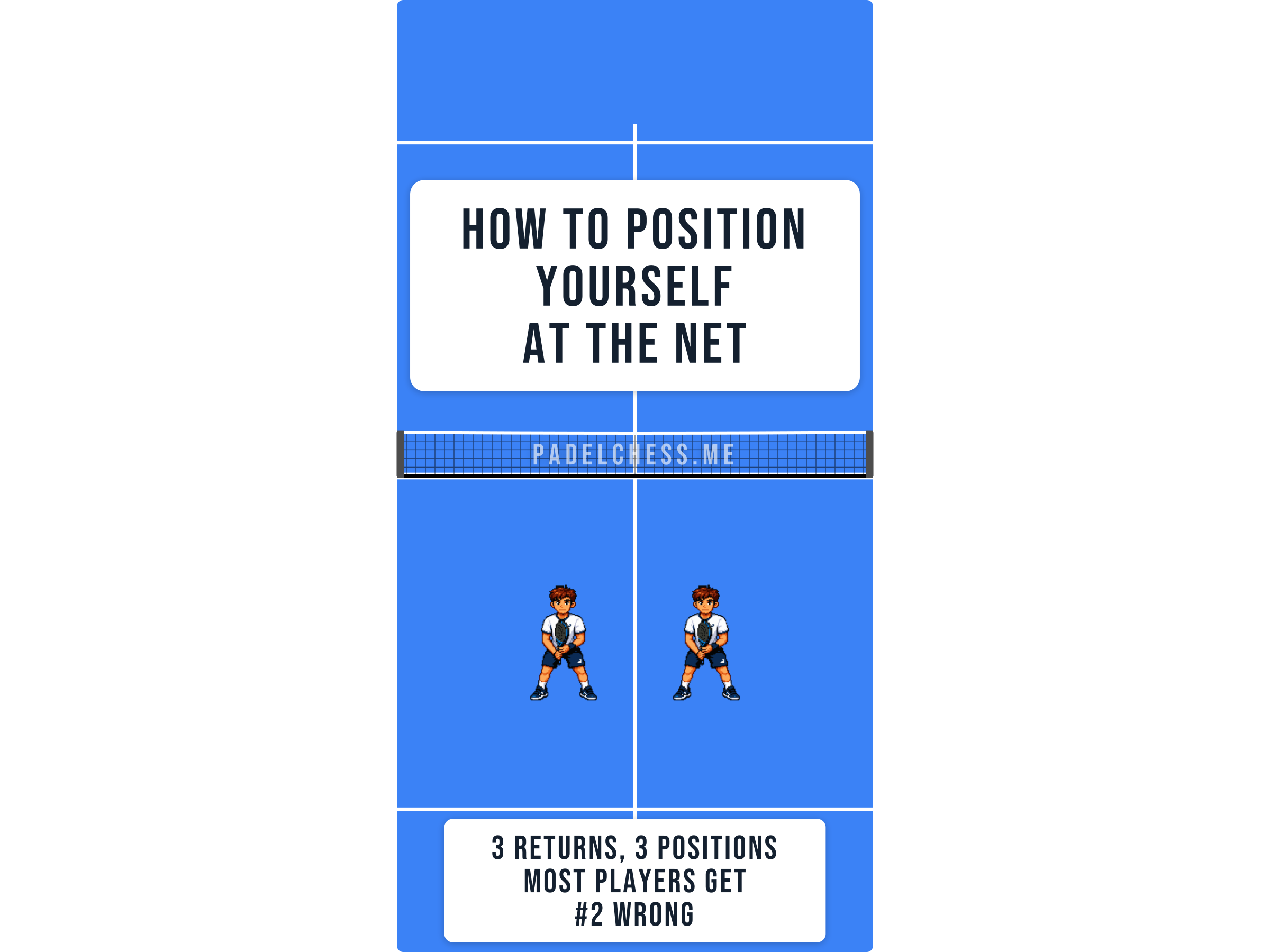 Padel court diagram showing a net player facing three possible returns
