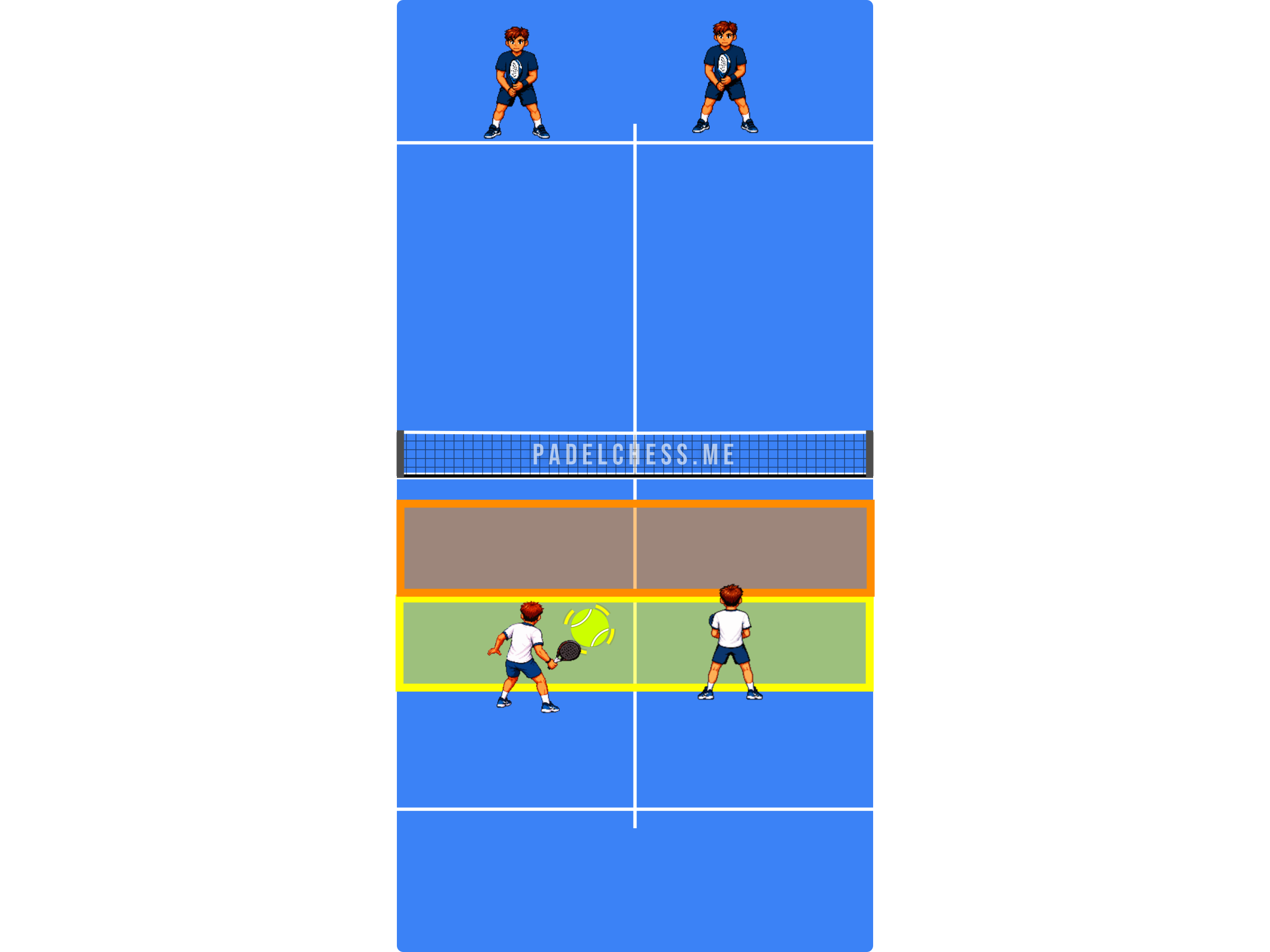 Padel court diagram showing a net player deciding whether to advance or hold position
