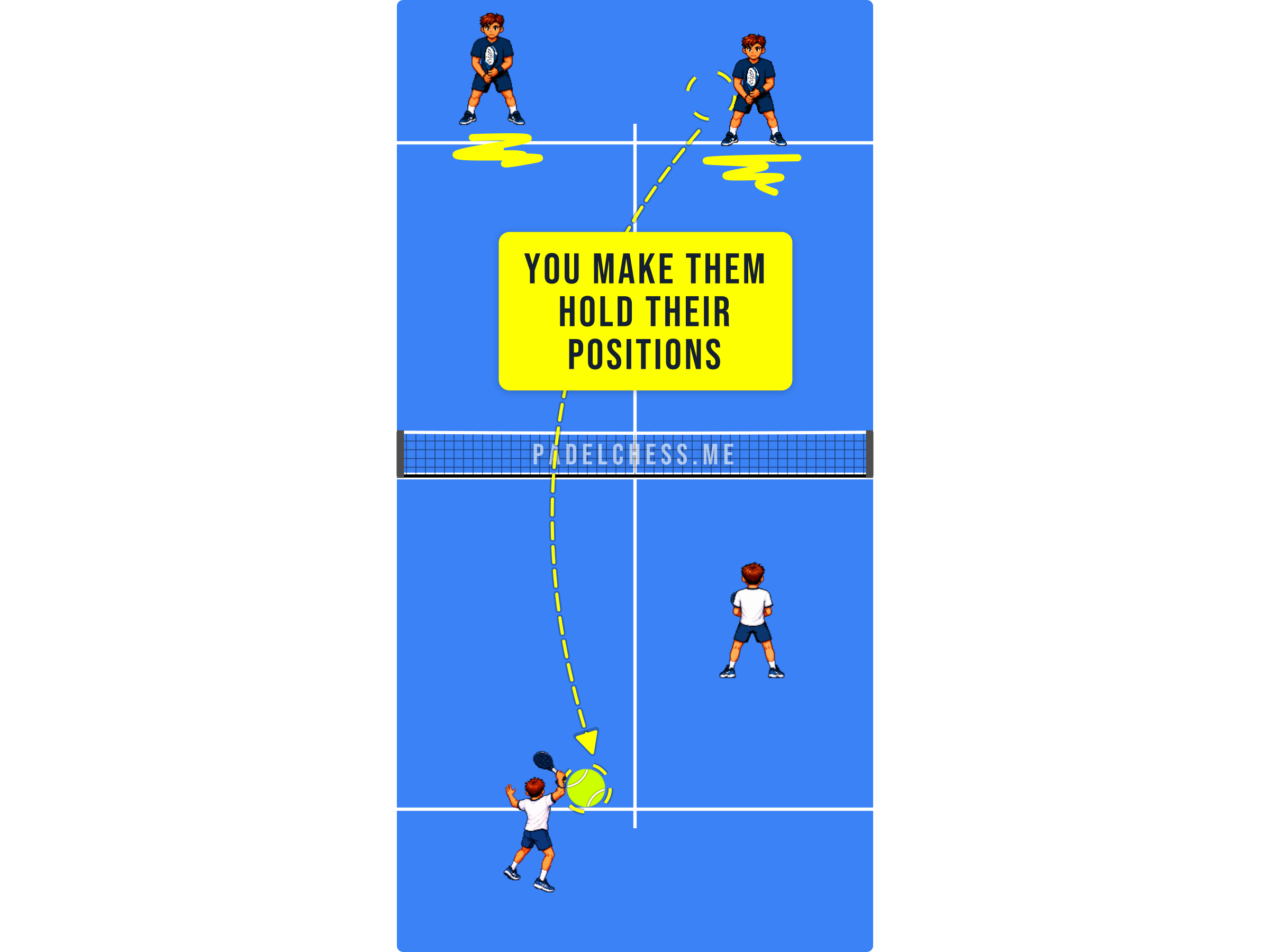 Padel court diagram showing a player moving back with the racket already prepared