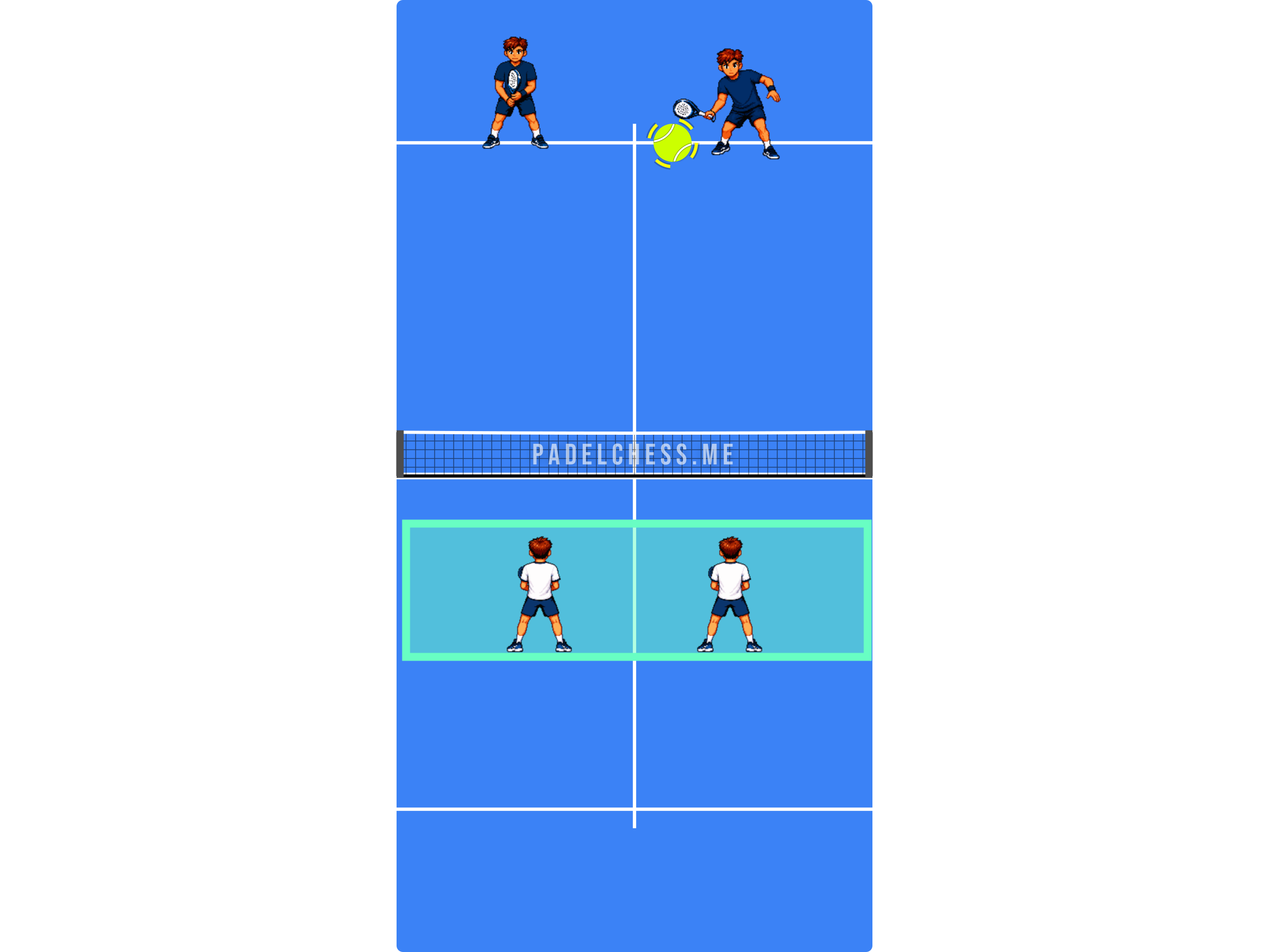 Padel court diagram showing both partners advancing together to the net