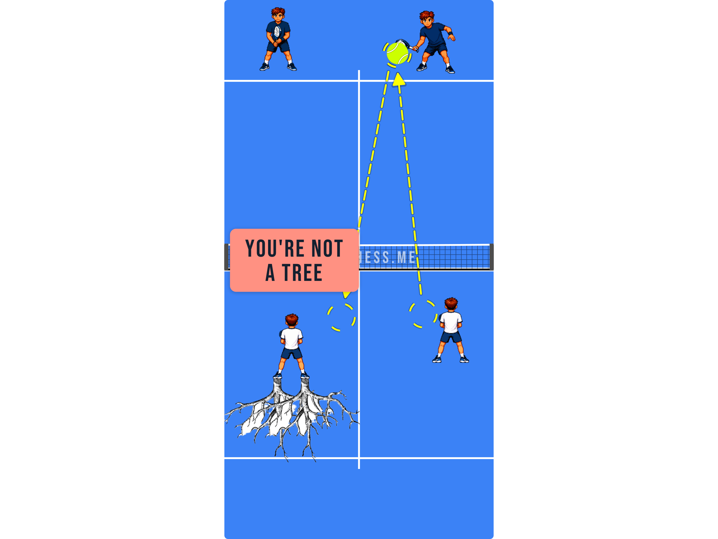 Padel court diagram showing a player rooted to the spot with tree roots under their feet