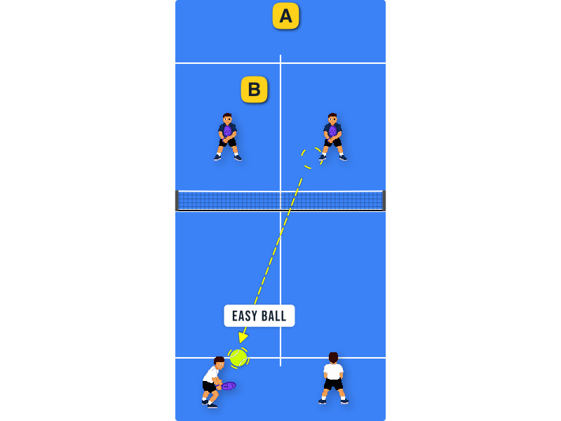 What's the best way to win the net on an easy ball?