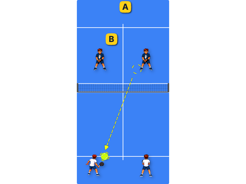 Easy ball