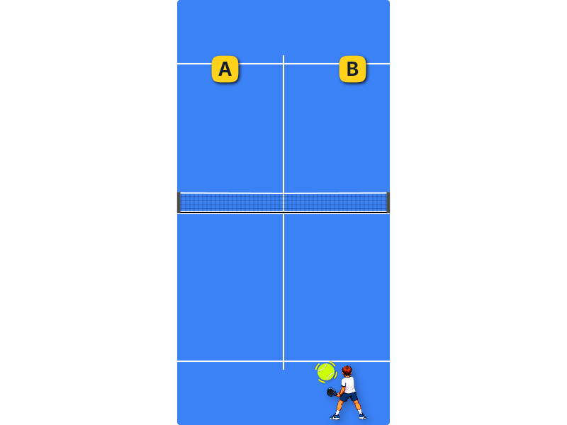 Court’s geometry