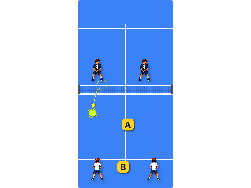 Defending drop shot