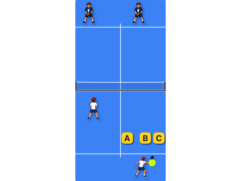 Serving position