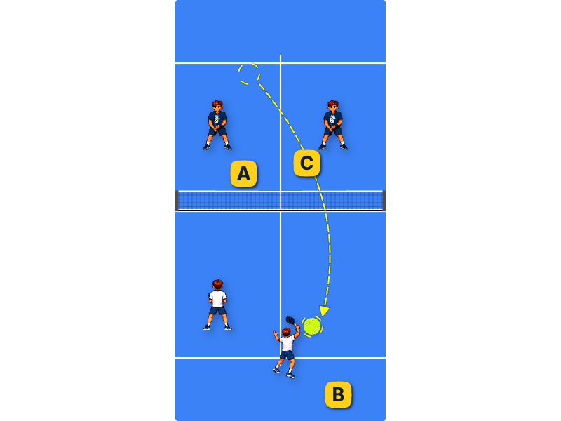 Overhead vs opponents at the net