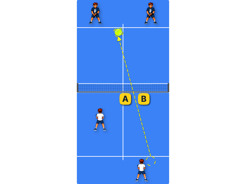 Serving to T-zone