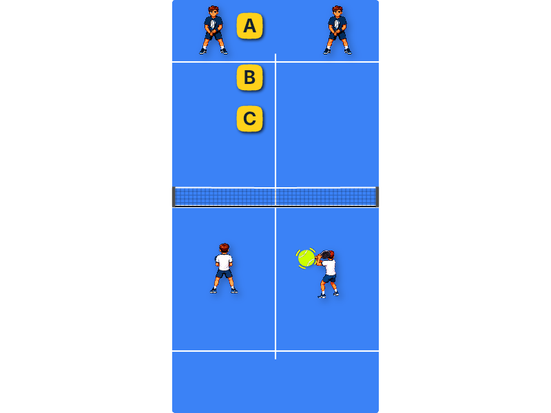 Vertical volley placement
