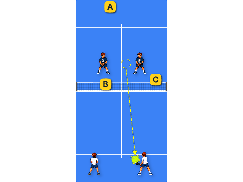 Hard ball in defense