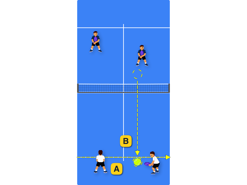 Opponent plays a volley and it lands past the service line. Should you take it before the glass or off the glass?