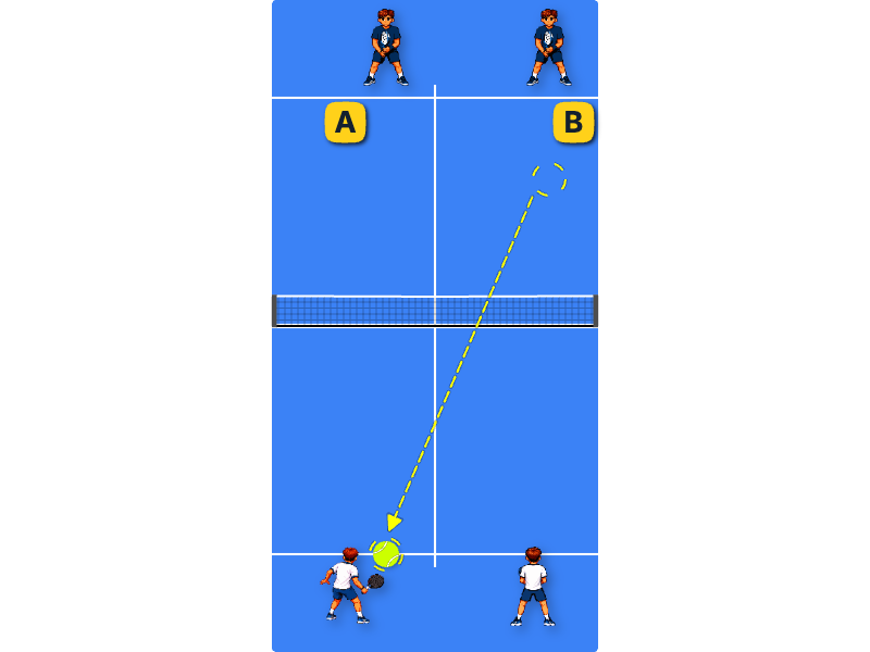 Cross court ball