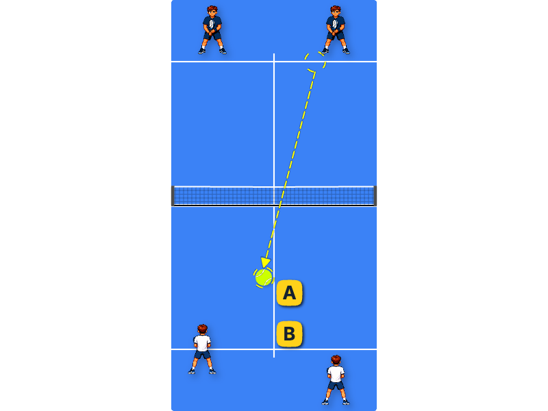 Topspin bounce