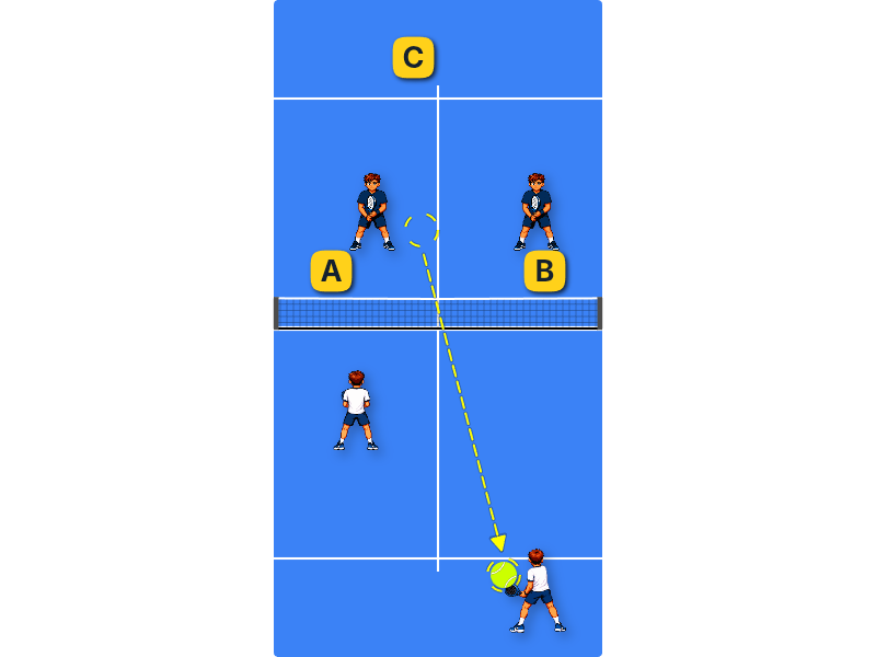 Partner’s at the net