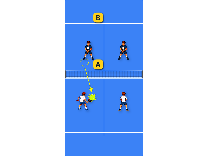 Volley battle