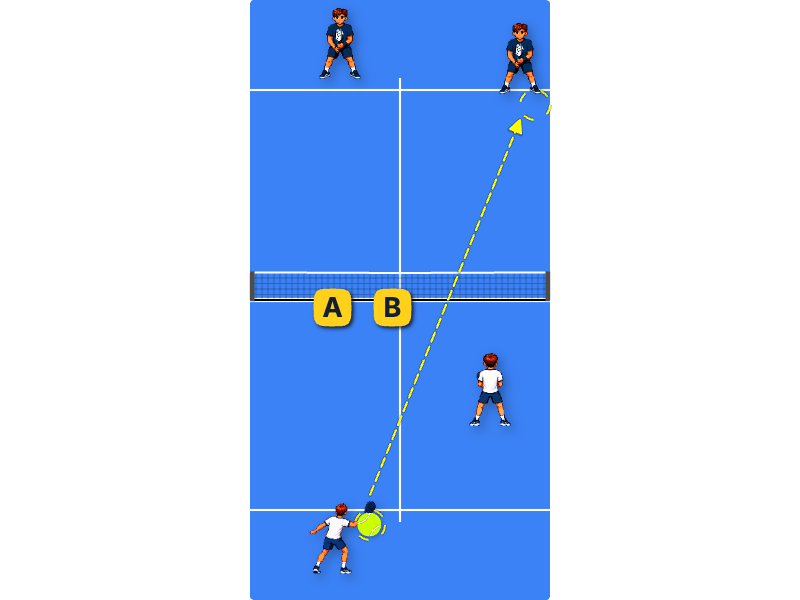 Serving to side glass