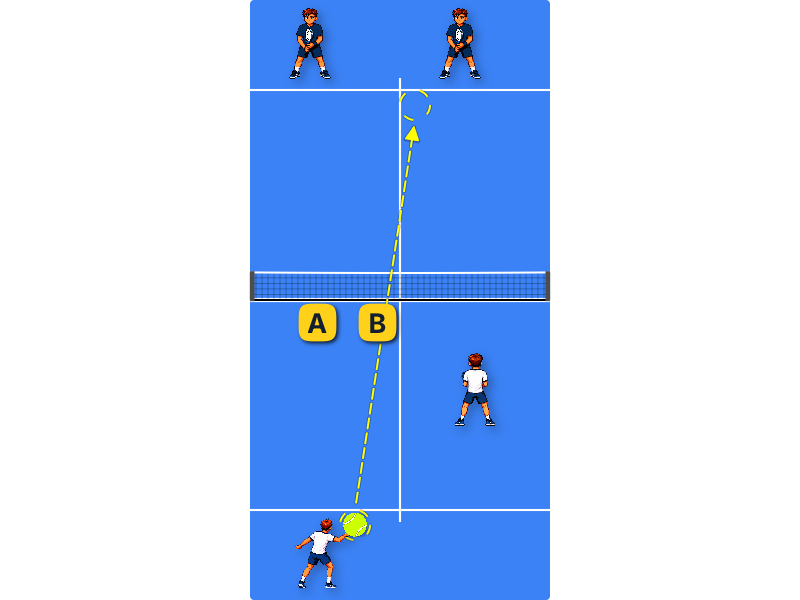 Serving to T-zone