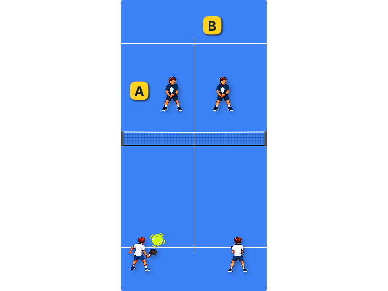 Main goal in defense