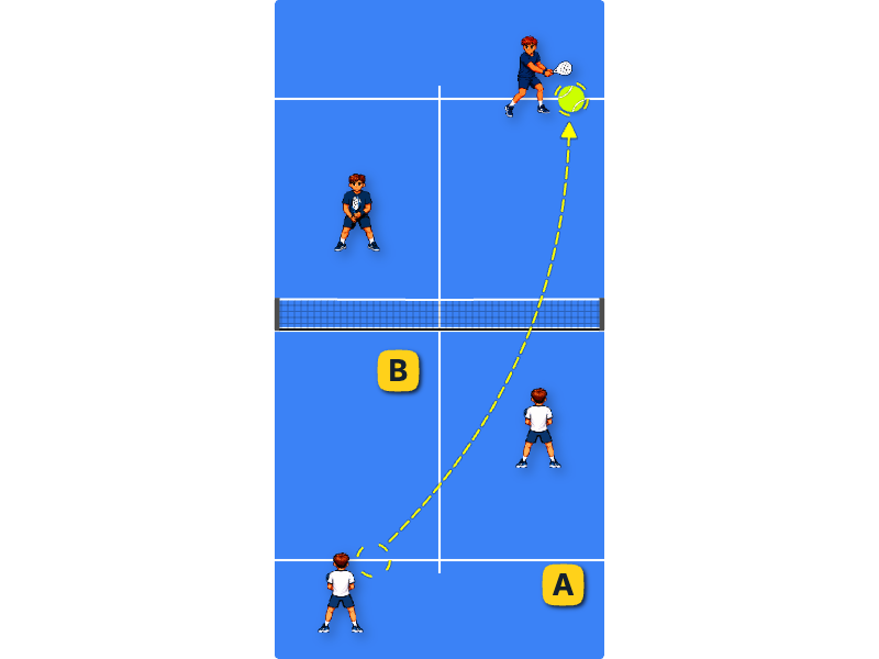 Read opponents’ chat
