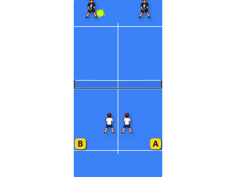 Better defender