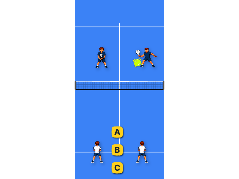 Defense position