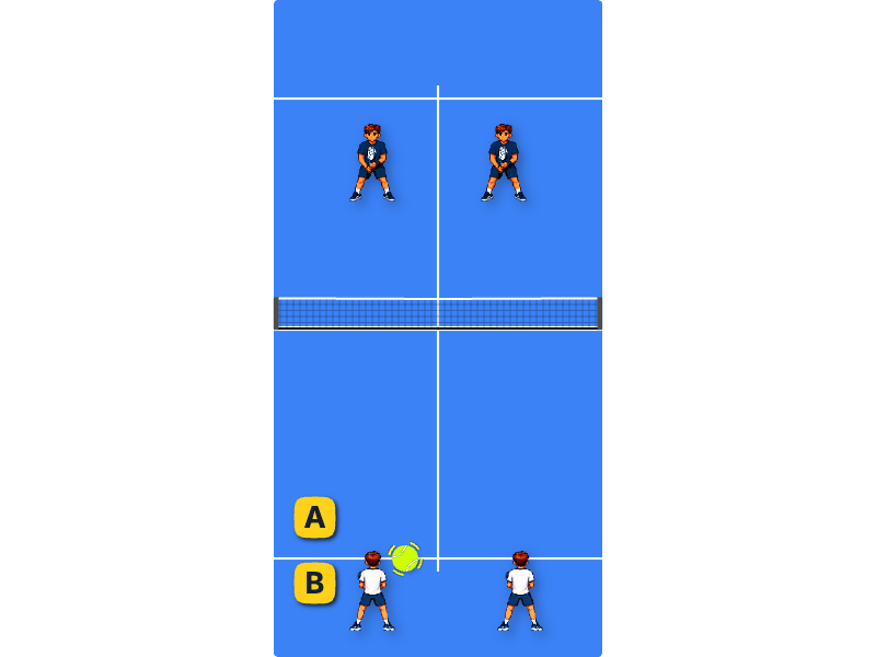Chiquita and lob preparation