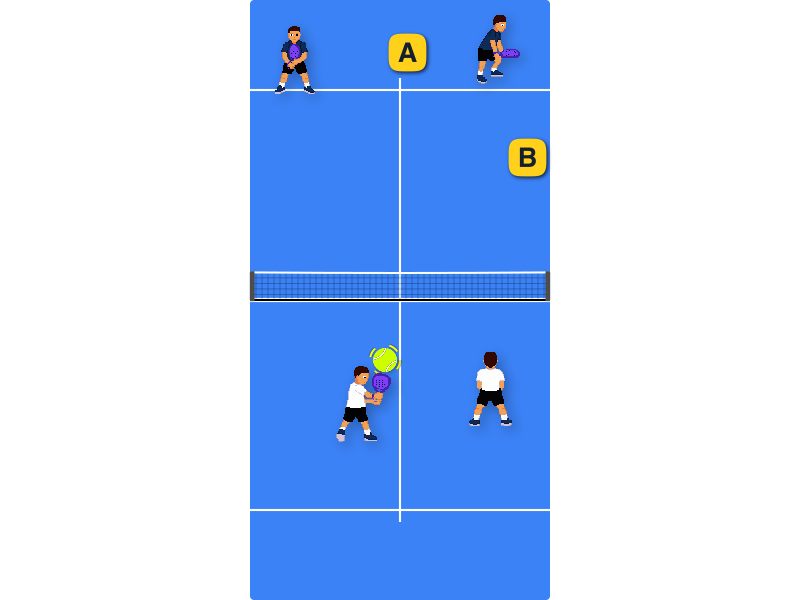How to exploit opponent’s weak backhand?
