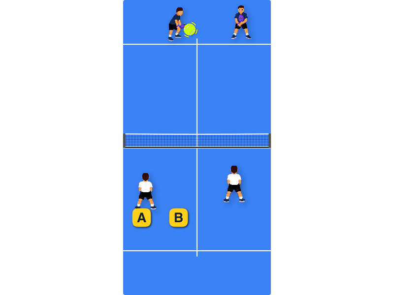 Where should you cover the net?