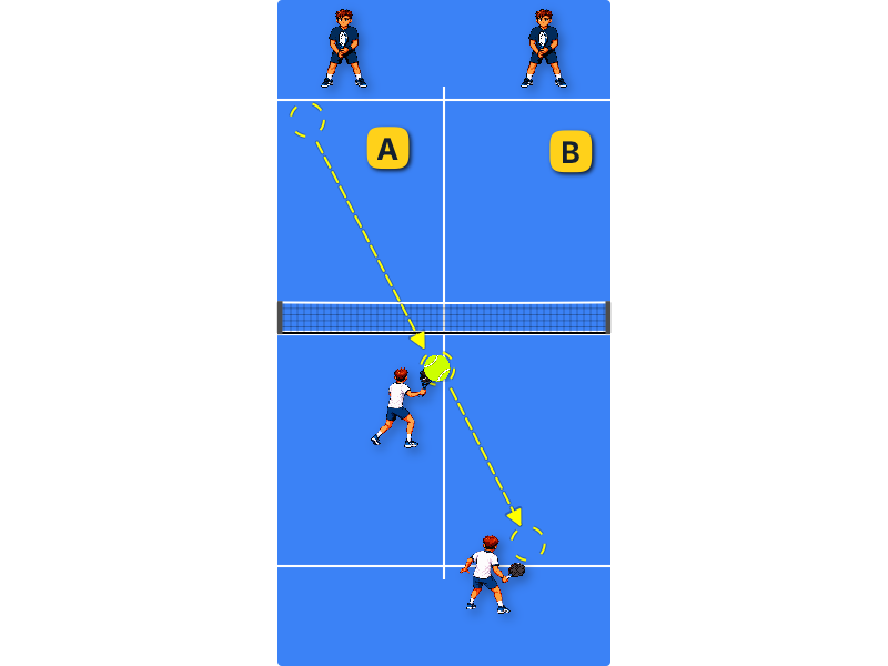 Where should you poach the ball?