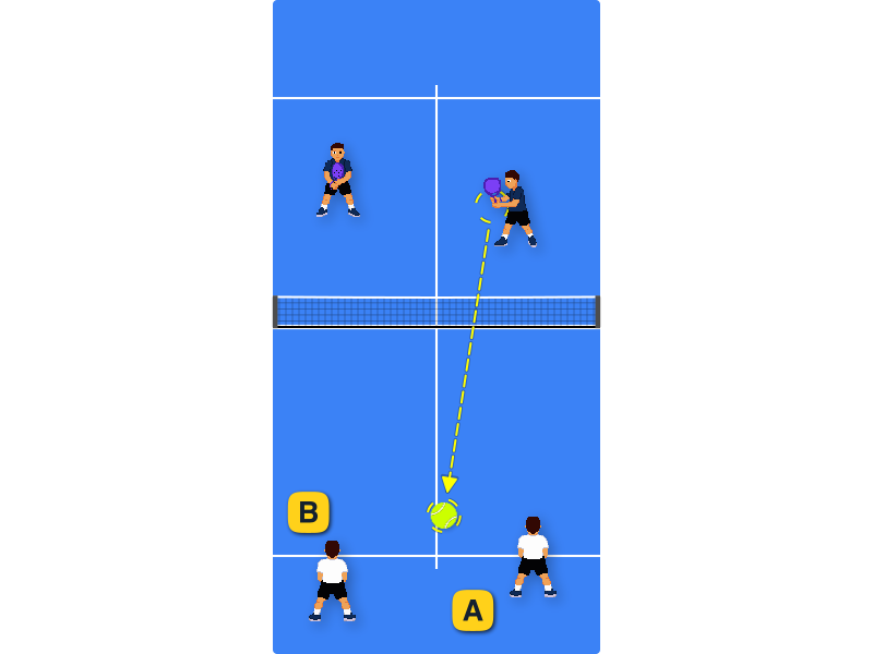 Their volley goes crosscourt and will hit the middle of the back glass. What should you do?