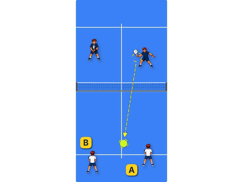 Crosscourt into the middle glass