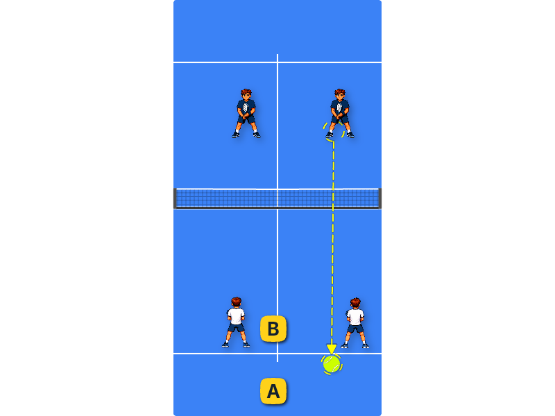 Slow ball off the back glass