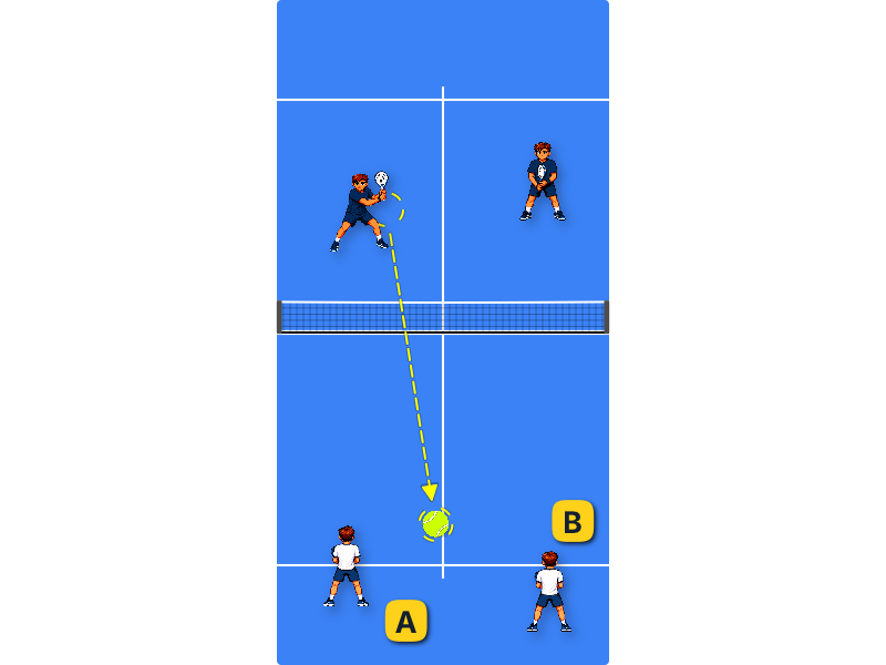 Crosscourt into the middle glass