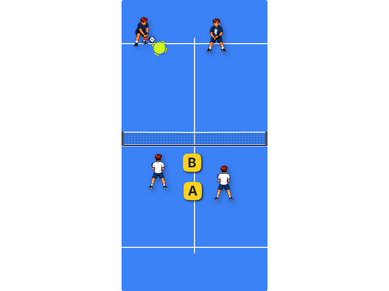 Don't hug the net