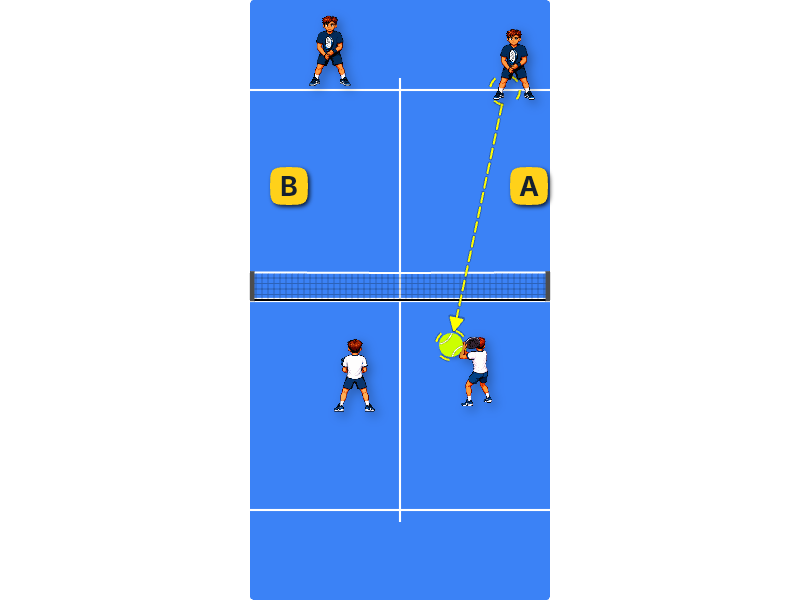 Play 2 against 1