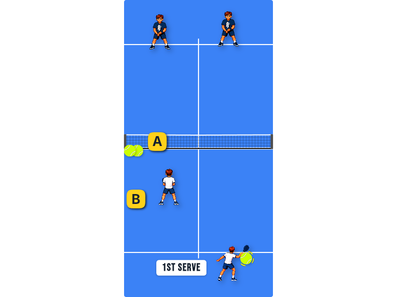 Ball management